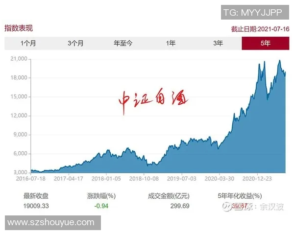 赛后分析:北京篮球队与成都篮球队球员个人能力对比探讨